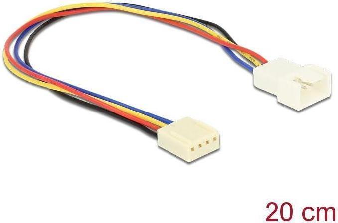 Immagine prodotto Delock Cavo di alimentazione Connettore di alimentazione mini a 4 pin (W)
