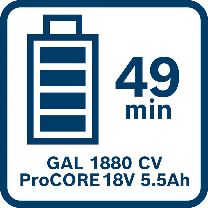 Immagine prodotto Bosch Professional Caricatore GAL 1880 CV (18 V)