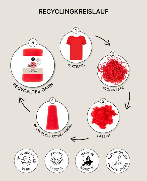 Actual product image Lalana T-shirt Revive (90 m)