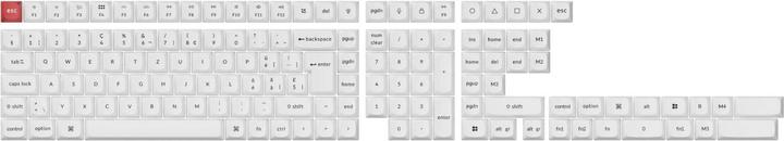 Keychron ISO-CH (141 Keys) PBT Dye-Sub Keycap Set