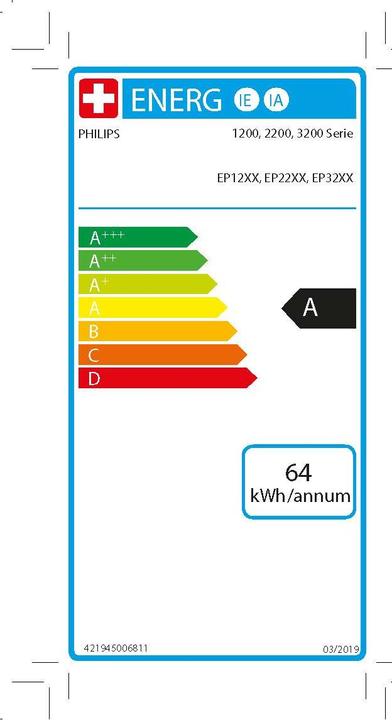 Energielabel Philips 2200 series EP2220/19