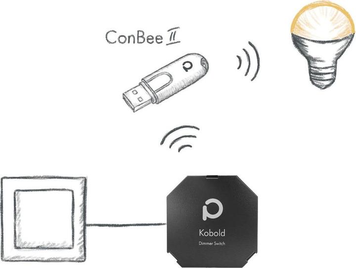 Immagine prodotto Dresden Elektronik Phoscon Kobold Zigbee attuatore dimming 400 W (Attuatore dimmerabile)