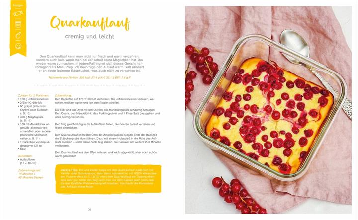 Actual product image Einfach. Schnell. Schlank (German, Jacky Malina, 2021)