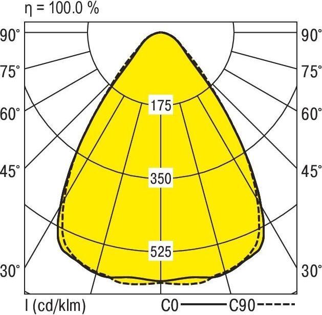 Image du produit Ridi LENSES-EPE1548NDWS84 (5160 lm)