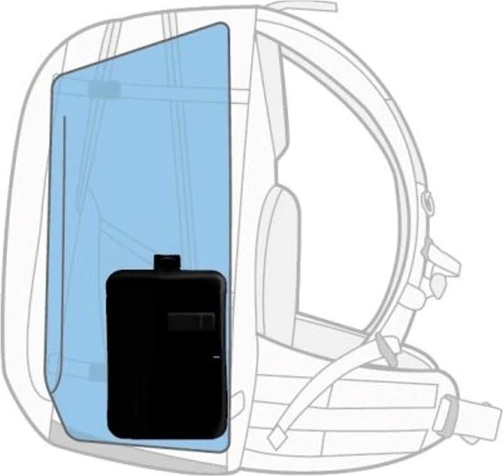 Image du produit F-Stop Bundle Guru UL Essentials (25 l)
