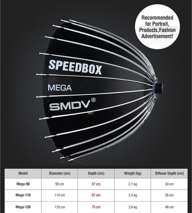 Image du produit SMDV Speedbox Mega 110 Deep Softbox 110cm Wit Bowens Mount (Adaptateur de flash)