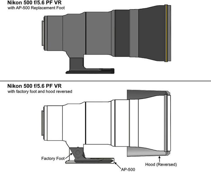 Actual product image Wimberley AP 500 voor Nikon 500 f/5.6 PF VR