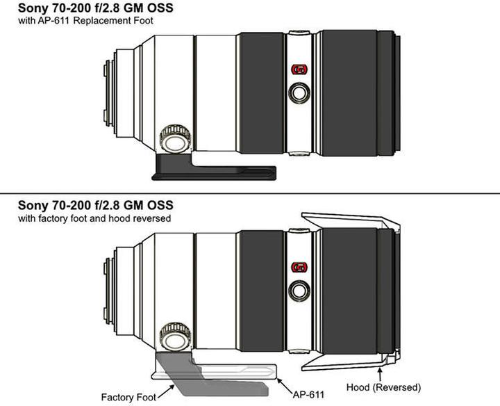 Actual product image Wimberley AP 611 voor Sony 70 200 f/2.8 GM OSS FE Versions I&II