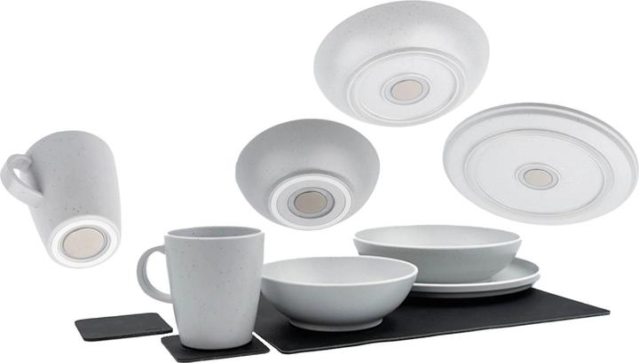 Immagine prodotto Silwy Magnet-Kunststoff-Geschirrset Dolomit White, Produkttyp