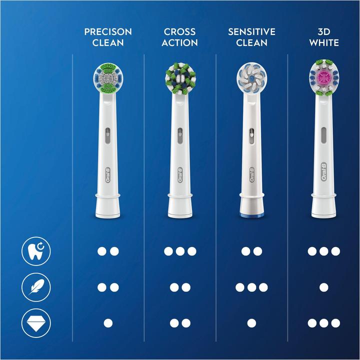 Produktbild Oral-B Cross Action Clean (3 x)
