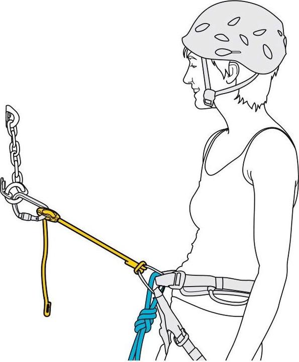 Produktbild Petzl Connect Adjust