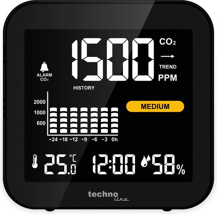 Productafbeelding Technoline WL 1025