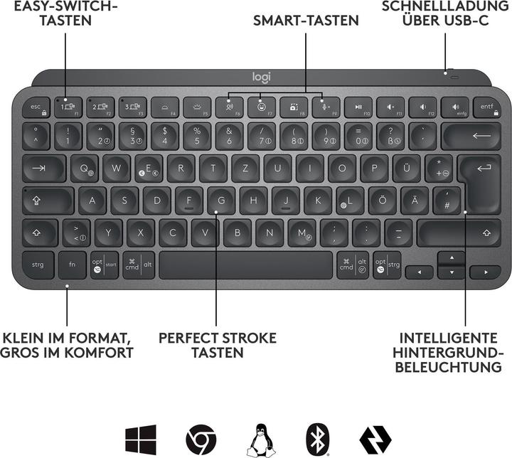 Actual product image Logitech MX Keys Mini Business (CH, Wireless)