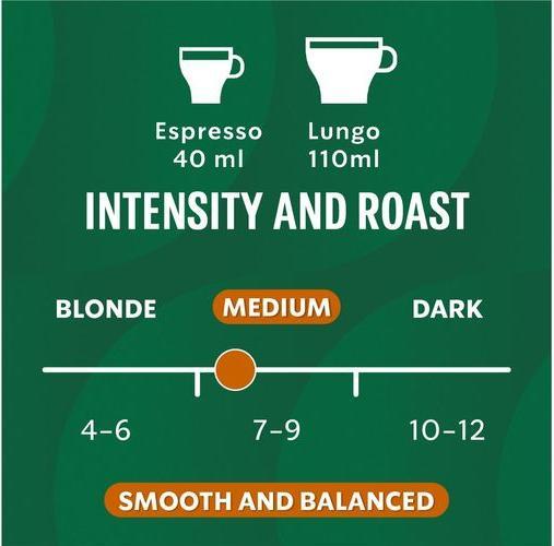 Produktbild Starbucks Kaffeekapseln Colombia Medium Roast 12 x 10 Stück (10 x Port.)