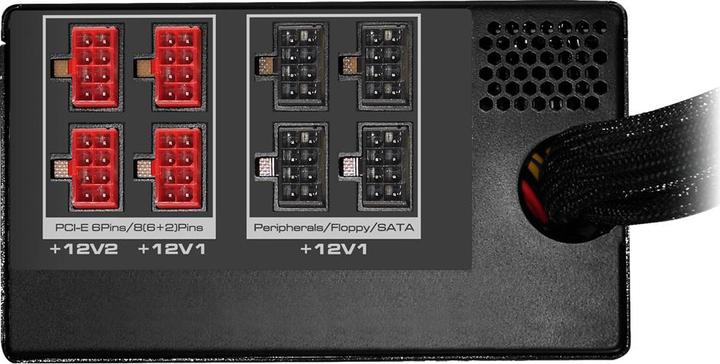 Actual product image Cougar GX 1050 V3 80 Plus Gold (1050 W)