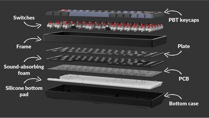 Produktbild Keychron K6 Pro (CH, Kabelgebunden, Kabellos)