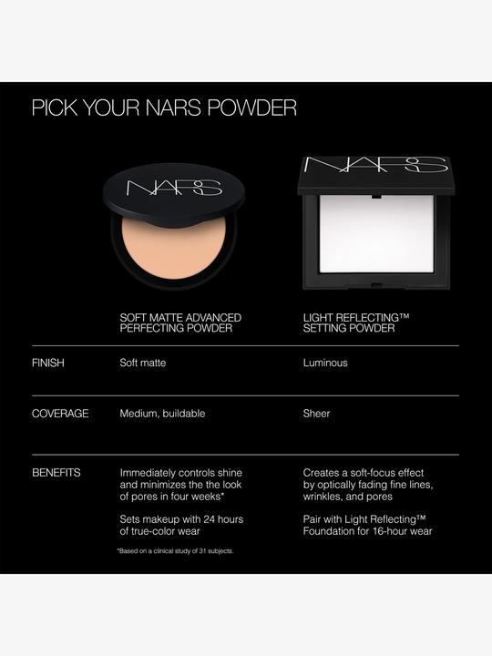 Immagine prodotto NARS Cosmetics Polvere perfezionatrice avanzata Soft Matte Cove (Cala)