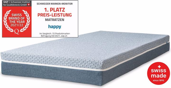 Image du produit happy juste heureux (140 x 200, Noyau de mousse)
