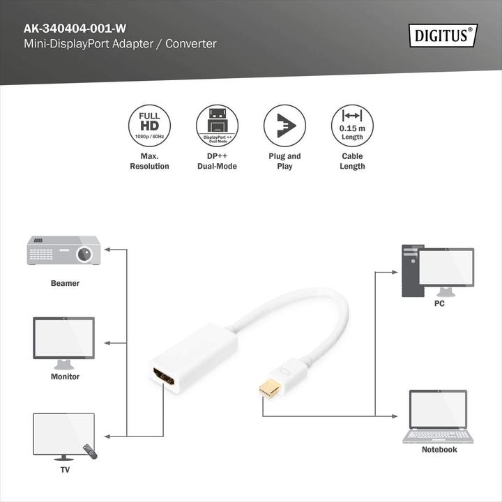 Produktbild Digitus Mini DP zu (Mini DP, HDMI, 15 cm)