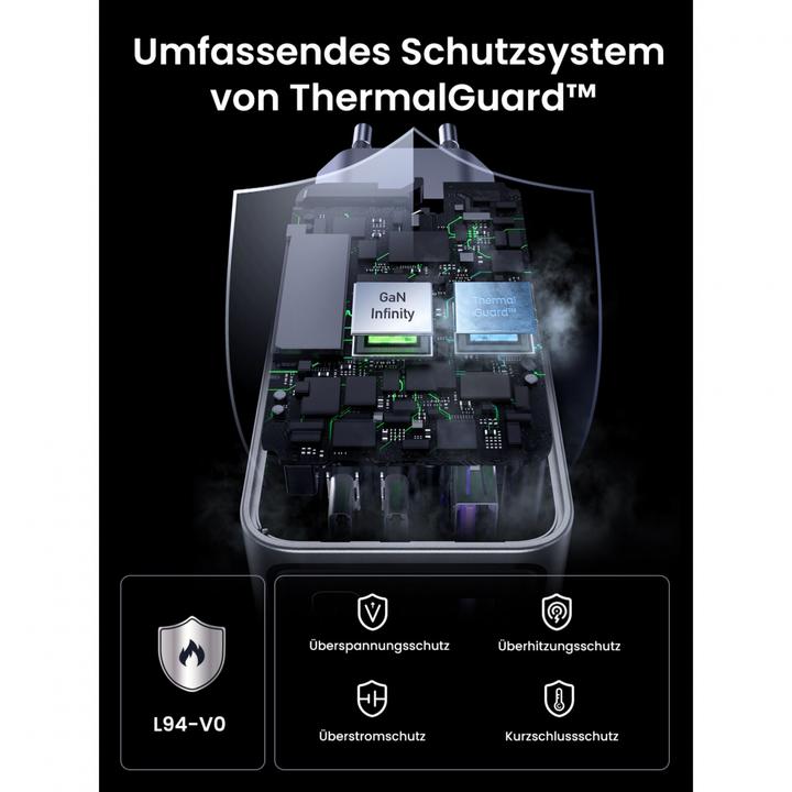 Produktbild Ugreen Nexode Pro (100 W)