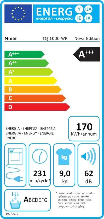 Etichetta energetica Miele TQ 1000 WP Nova Edition T2 (9 kg, A sinistra)