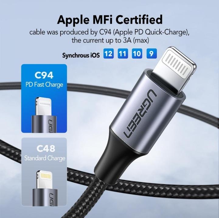 Immagine prodotto Ugreen Cavo da fulmine a USB-C 2.0 (1 m, USB 2.0)