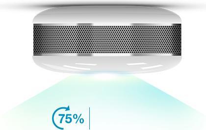 Produktbild Fibaro Smoke Sensor