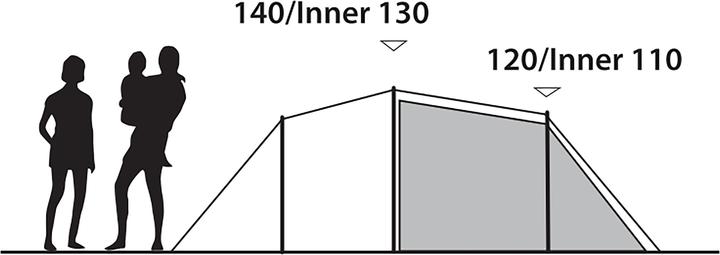Image du produit Outwell Earth 4 Plus (Tente tunnel, 7.43 kg, 4 personnes)