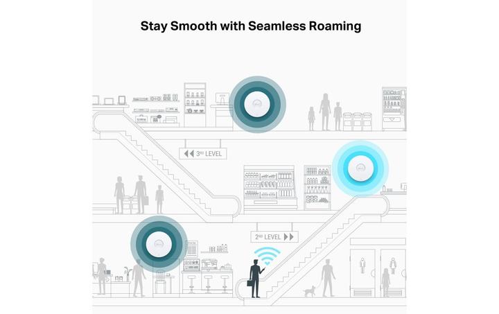 Productafbeelding TP-Link EAP773 (2880 Mbit/s)