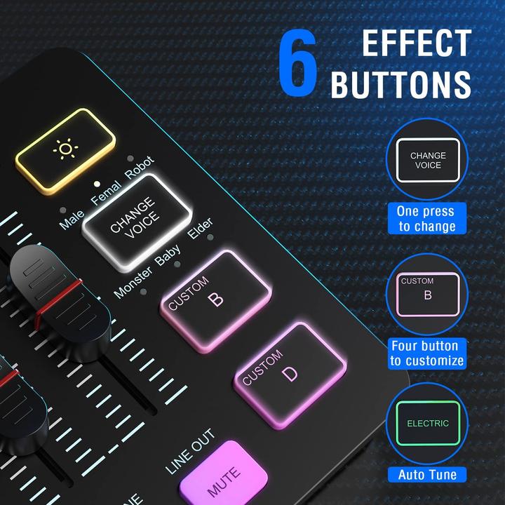 Actual product image Fifine SC3