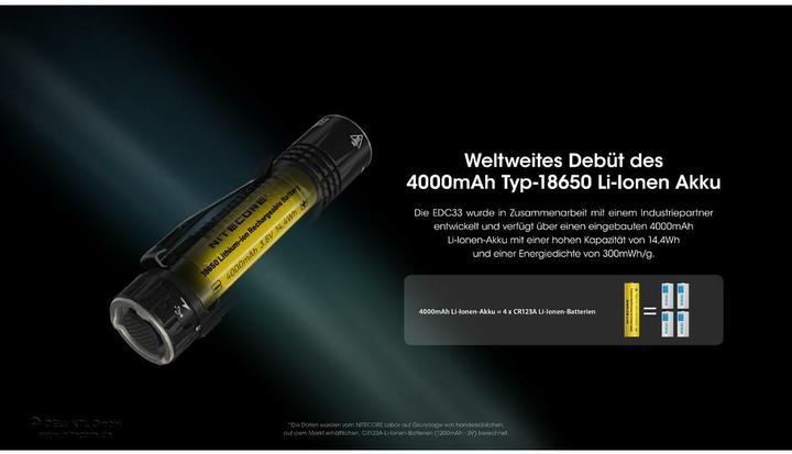 Immagine prodotto Nitecore EDC33 (11.60 cm, 4000 lm)