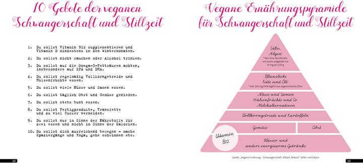 Actual product image Vegan in anderen Umständen (German, Carmen Hercegfi, Sarah Gebhardt, 2024)