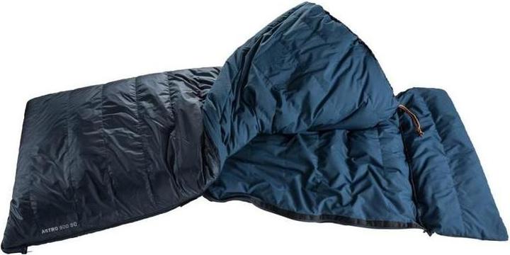 Actual product image Deuter Astro 500 SQ (230 cm)
