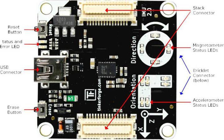 Produktbild Tinkerforge IMU Brick 2.0