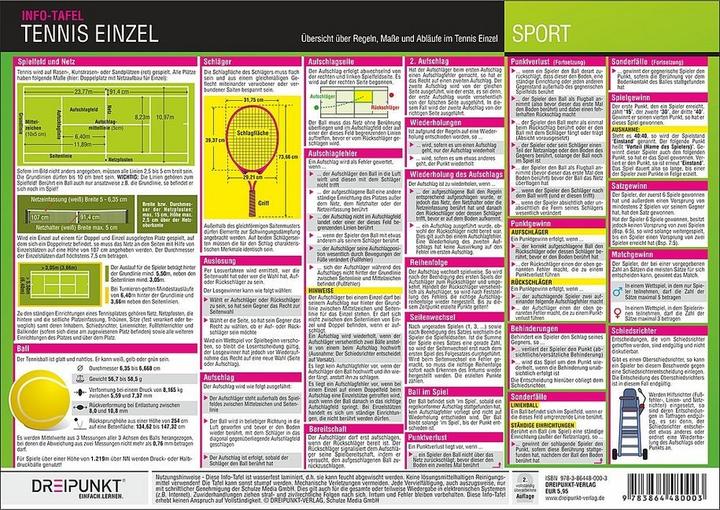 Actual product image Schulze:Tennis - Singles, information board
