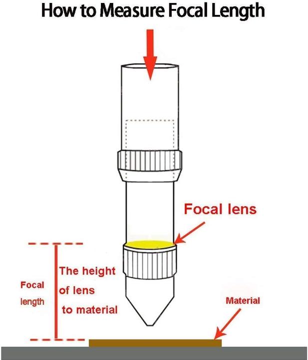 Image du produit Ten-High Lentille de mise au point