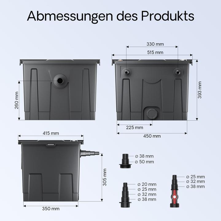 Immagine prodotto SunSun Bio CBF-350 Teichfilter