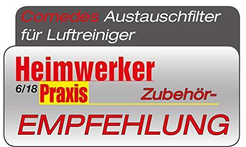 Produktbild Comedes Kombifilter zu Philips AC4072/11, AC4016, AC4076 (1 x)