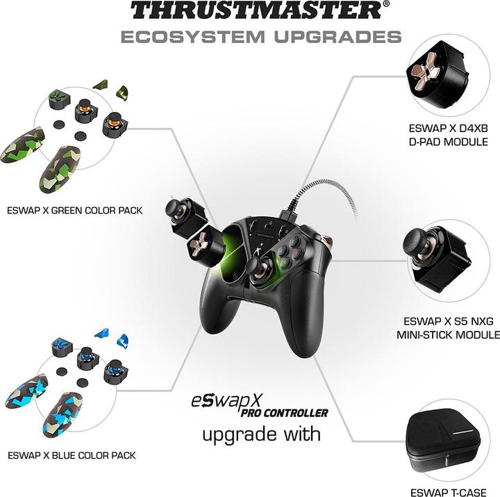 Produktbild Thrustmaster eSwap X Pro (PC, Xbox One X, Xbox Series X, Xbox One S, Xbox Series S)