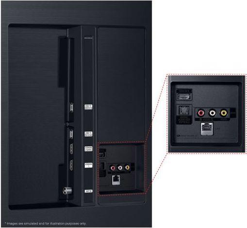 Actual product image Samsung QE65Q60BAU (65", Q60B, QLED, 4K, 2022)