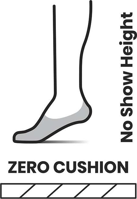 Image du produit Smartwool Ws Everyday No Show (S)