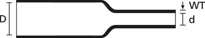 Actual product image HellermannTyton Heat shrink tubing redRoll