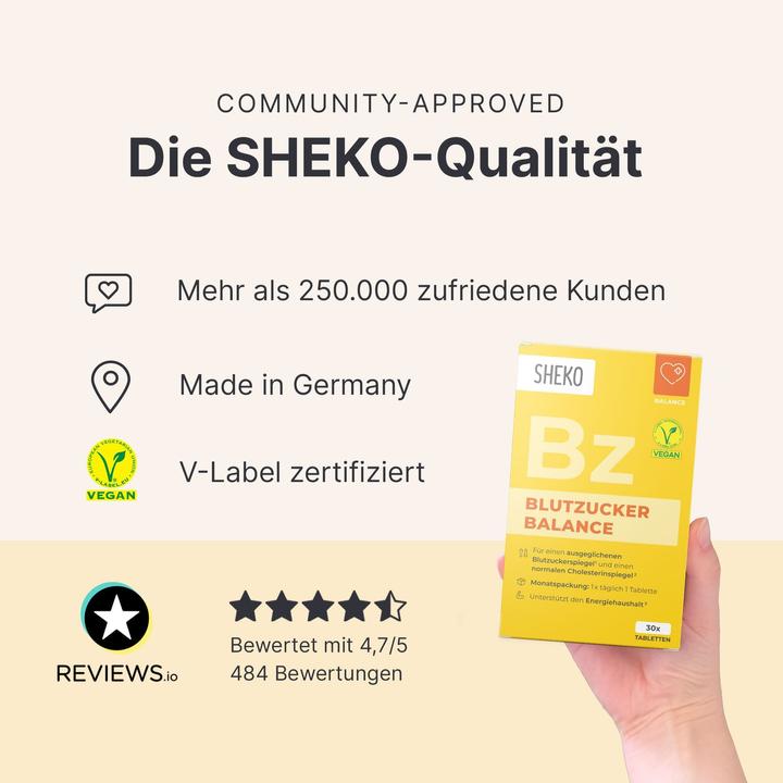 Image du produit Sheko Métabolisme du sucre (1 pièce(s), Poudre, 57 g)