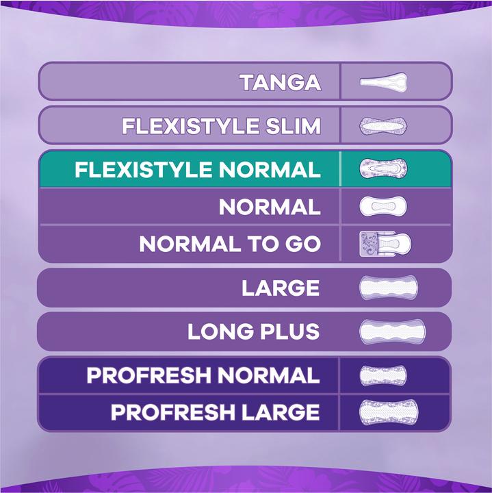 Produktbild Always Dailies Flexistyle (72 x, Slipeinlagen)