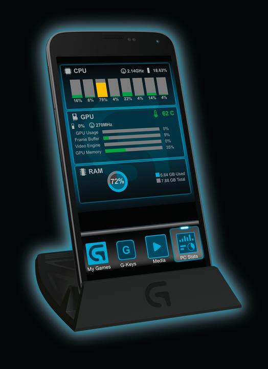 Actual product image Logitech G G-Series G410 (CH, Cable)