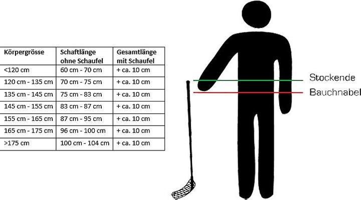 Actual product image Unihoc Cavity Z 32 Kids Floorball Stick (87 cm, Right)