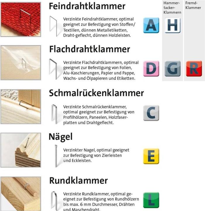 Produktbild Novus J-165 Panel