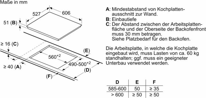 Produktbild Bosch Hausgeräte Pxx675dc1e