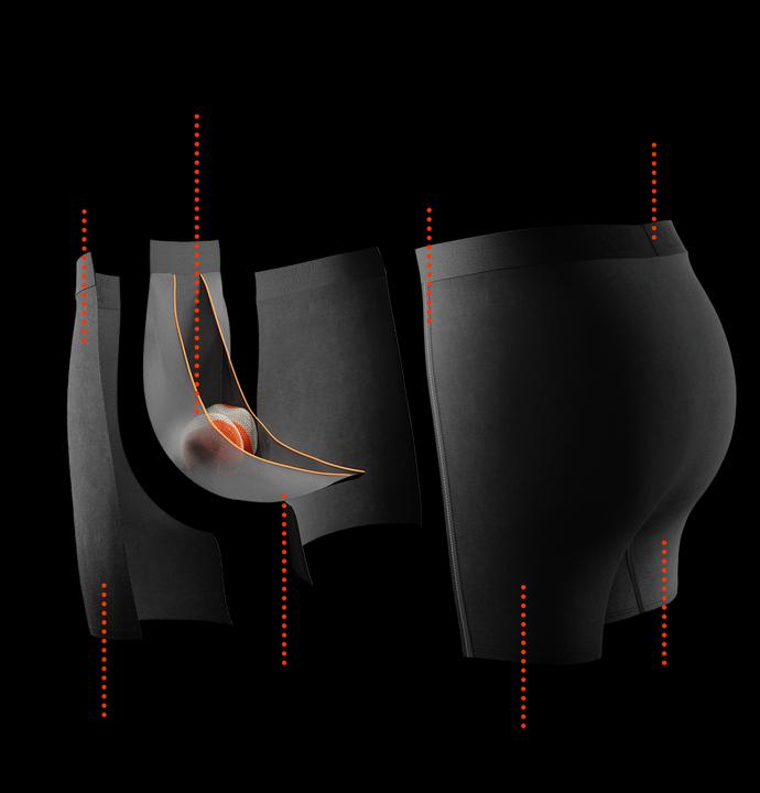 Immagine prodotto SAXX Underwear Ultra (S)