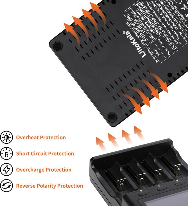 Produktbild Swaytronic Lithium-Ionen Ladegerät Lii-PD4 (1 Stk., Ladegerät ohne Akku)